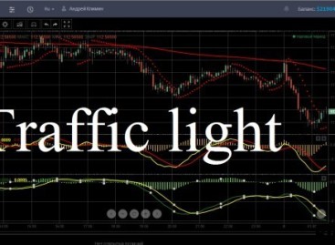 Стратегия — «Traffic light»