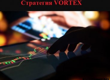 Стратегия VORTEX – 2 индикатора для бинарных опционов на 15 минут