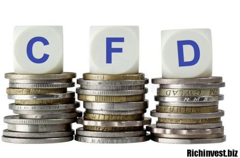 Контракт CFD и что с ним делать?