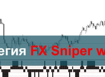 Торговая стратегия FX Sniper with CA
