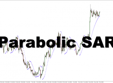 Универсальная торговая стратегия Parabolic SAR для бинарных опционов