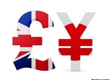 Прогноз, аналитика и стратегии торговли валютной пары GBPJPY