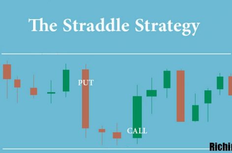 Что такое Стрэддл в бинарных опционах: особенности продажи и управления
