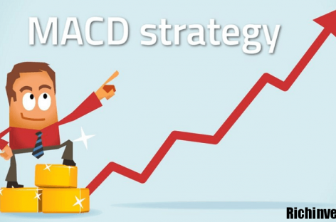 Стратегия MACD и применение индикатора для бинарных опционов